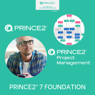 prince2 cursus