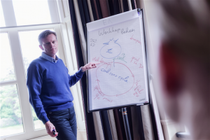 cursussen financieel