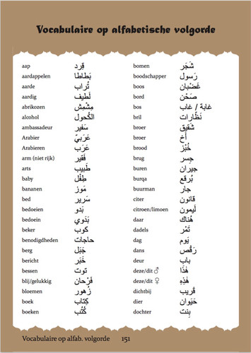 cursus arabisch leren