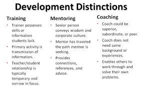 training en coaching